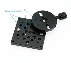 Open Source Rail Mounting Kit